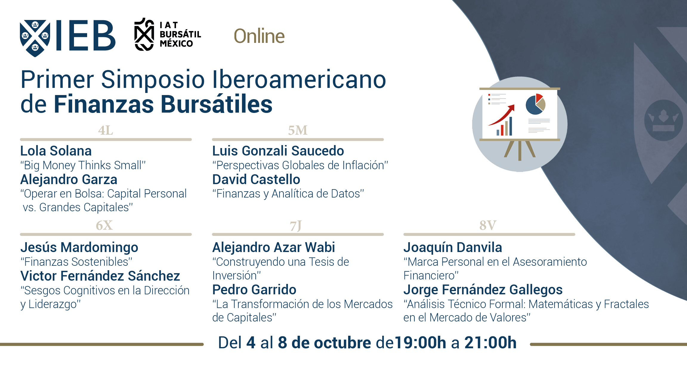 Quién es Lola Solana?