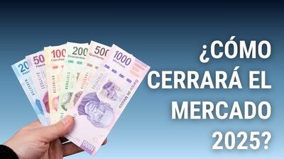 Perspectivas económicas y de mercado para el cierre de 2025.