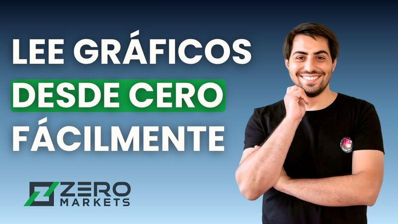 Aprender a analizar un gráfico desde cero de la forma más sencilla posible: «la acción del precio»
