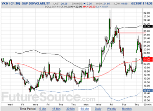 Por los pelos...y salvan otra vez a Grecia.