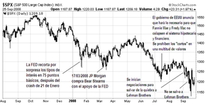 Por los pelos...y salvan otra vez a Grecia.