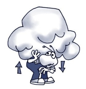 Indicadores de Volumen