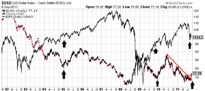 A herradura azul le gusta el dólar australiano