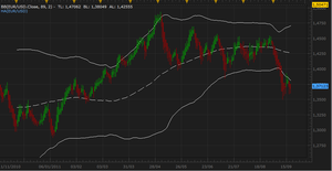 A herradura azul le gusta el dólar australiano
