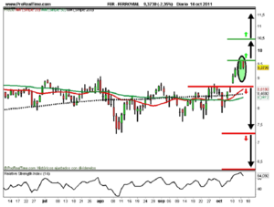 Los líderes europeos aprueban una ayuda económica a Grecia de 8000 millones de euros a fondo perdido