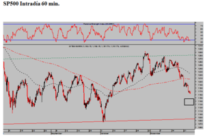 Dilema alemán. Banca. Recesión. ¿Posible K.O. técnico?