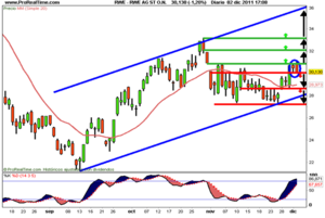 La esperanza es lo ultimo que se pierde