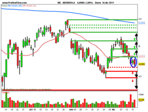 ¿Aprenderemos de los errores para no repetirlos?  Adiós a un año para olvidar.