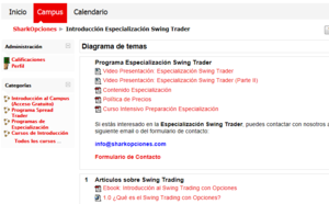 Resumen del segundo webinar del Prelanzamiento del curso de especialización  Swing Trading con Opciones.