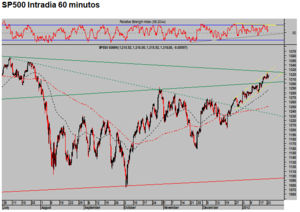 Más dinero en paraísos fiscales que valor del PIB europeo.
