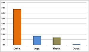 ¡La griega más explosiva!