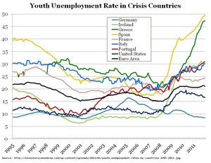 Analizando la Piratería desde sus Causas, No desde sus Efectos