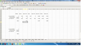 Collar y sus variaciones: un spread para todos los públicos