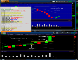 Una semana de ejemplos
