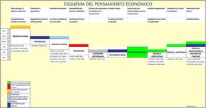 ¿Galgos o podencos?