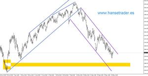CAC francés: Sigue bajista
