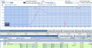 Esa posición tan difícil de clasificar del pasado lunes…