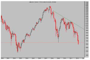 Mirando el vaso medio lleno... de oportunidades