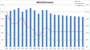 Malas noticias para las teles españolas y más sobre TF1