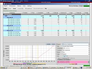 Estrategia Income: Múltiples strangle comprados muy OTM en vencimiento lejano con venta periódica de iron-condors