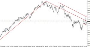 Nasdaq 100: ¿Podrá subir o va a caer?