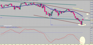Visión del Ibex: Del 18/06/12 al 24/06/12