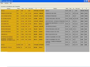 Primer paso para eliminar a la élite corrupta