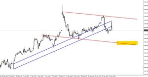 Ibex 35: Situación tras Grecia