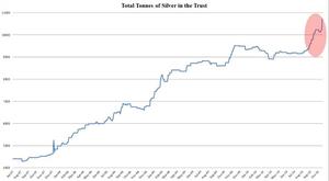 El mejor post de la década