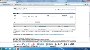 Operativa con opciones sobre el  VXX