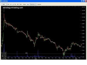 La mayor burbuja de la galaxia