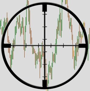 Ideas de trading. Revisión vencimiento de Julio