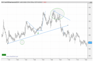 Con poco y a por poco