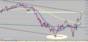 Visión del Ibex: Del 20/08/12 al 26/08/12