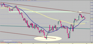 Visión del Ibex: Del 03/09/12 al 09/09/12
