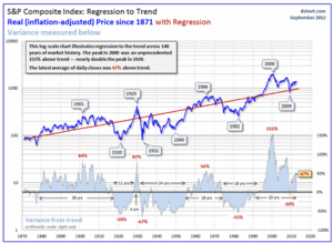 Visión de los mercados financieros por Enrique Roca 5-09-2012