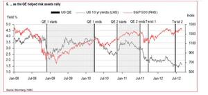 ¿Pasará la crisis de la deuda de Europa a Estados Unidos?