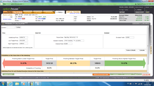 Butterfly Semanal: Una Estrategia Income de Riesgo Controlado. Operativa en SPY - Rentabilidad financiera neta: -7% 