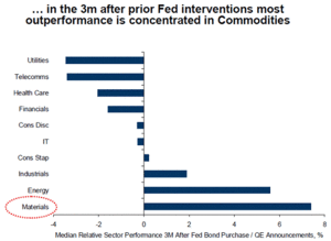 Visión de los mercados financieros por Enrique Roca 19-09-2012