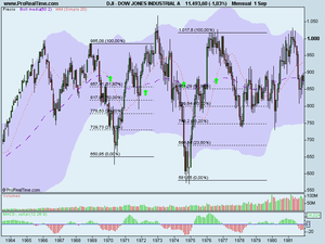 Que bello es vivir..............