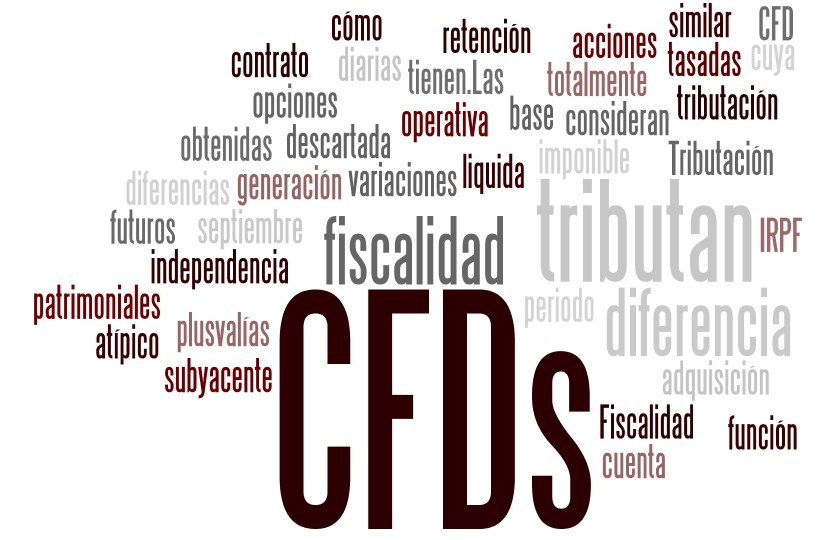 Ganancias forex hacienda