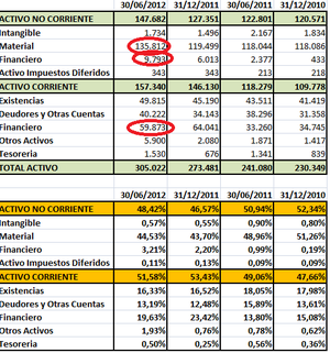 Análisis:MIQUEL Y COSTAS. Enorme compañía de pequeño tamaño, cuyo potencial puede ser muy importante.