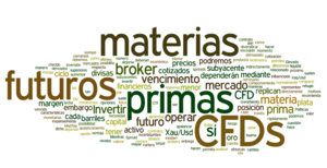 CFDs de materias primas