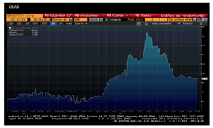 Operativa con renta fija, Angel Sarrió