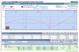 El Poder de una Comunidad durante el Aprendizaje