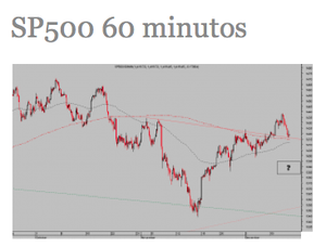 QE4 y state contingency policy, perspectivas