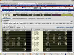 Put Condor en Bund con Vencimiento Mensual;  Resultado -800 euros comisiones excluídas