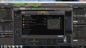 Doble Diagonal Spread + Straddle en QQQ