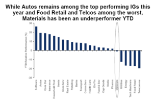 Efecto enero: los últimos serán los primeros
