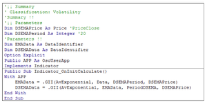 El indicador Adaptive Price Zone